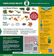 Click here to download - Collection Guidelines