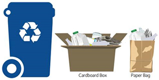 Extra Recycling Extra Recycling