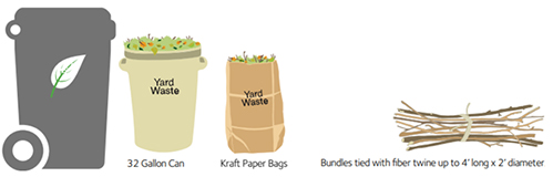 Extra Yard Waste Extra Yard Waste