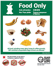 Click here to download - Food Waste Guidelines Click here to download - Food Waste Guidelines