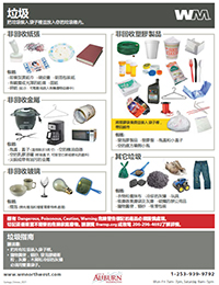 Garbage Collection - Chinese