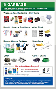 Click here to download - Collection Guidelines