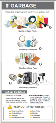 Click here to download - Collection Guidelines