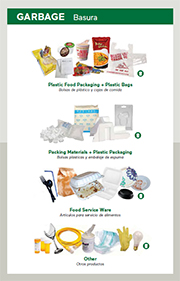 Click here to download - Garbage Collection Guidelines