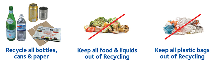 Recycle Right Pledge