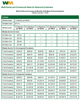 Click here to download - Commercial Rates
