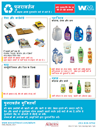 Recycling Guidelines - Hindi