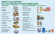 Click here to download - Collection Guidelines