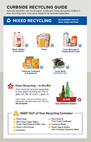 Click here to download - Collection Guidelines Click here to download - Collection Guidelines