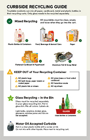 Click here to download - Collection Guidelines Click here to download - Collection Guidelines