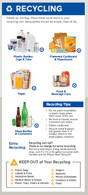 Click here to download - Collection Guidelines
