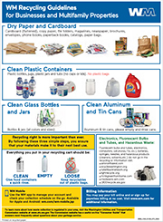 Click here to download - Collection Guidelines