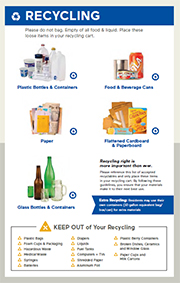 Click here to download - Collection Guidelines Click here to download - Collection Guidelines
