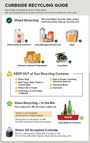 Click here to download - Collection Guidelines Click here to download - Collection Guidelines