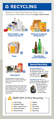 Click here to download - Collection Guidelines Click here to download - Collection Guidelines