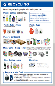 Click here to download - Recycling Guidelines Click here to download - Recycling Guidelines