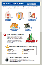 Click here to download - Collection Guidelines Click here to download - Collection Guidelines