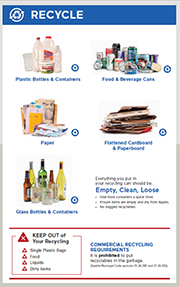 Click here to download - Collection Guidelines