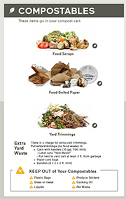 Click here to download - Collection Guidelines Click here to download - Collection Guidelines