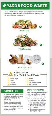 Click here to download - Collection Guidelines