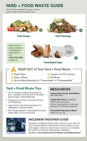 Click here to download - Collection Guidelines Click here to download - Collection Guidelines