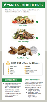 Click here to download - Collection Guidelines Click here to download - Collection Guidelines