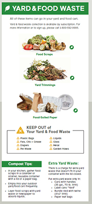 Click here to download - Collection Guidelines