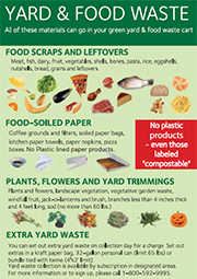 Click here to download - Collection Guidelines