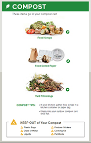 Click here to download - Collection Guidelines Click here to download - Collection Guidelines