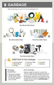 Click here to download â€“ Collection Guidelines