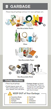 Click here to download - Collection Guidelines Click here to download - Collection Guidelines