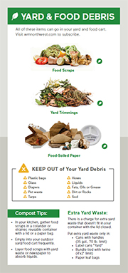 Click here to download - Collection Guidelines Click here to download - Collection Guidelines