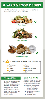 Click here to download - Collection Guidelines Click here to download - Collection Guidelines