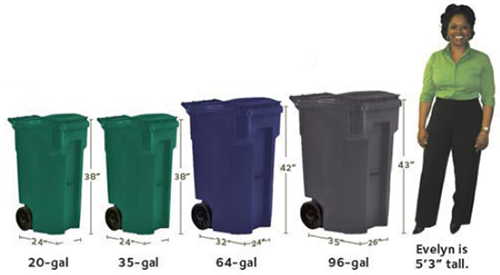Mill Creek Cart Sizes