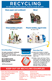 Click here to download - Collection Guidelines
