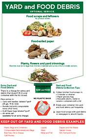 Click here to download - Collection Guidelines Click here to download - Collection Guidelines