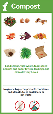 Click here to download - Collection Guidelines