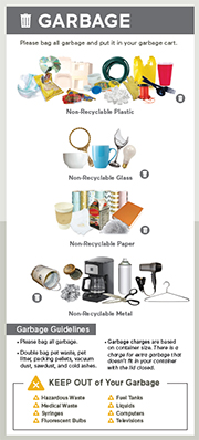 Click here to download - Collection Guidelines