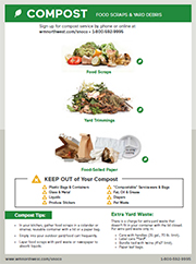 Click here to download - Multifamily Compost Guidelines