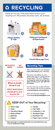 Click here to download - Collection Guidelines