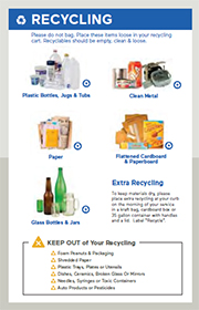 Click here to download - Collection Guidelines
