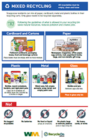 Click here to download - Collection Guidelines Click here to download - Collection Guidelines