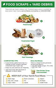 Click here to download - Collection Guidelines