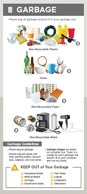 Click here to download - Collection Guidelines