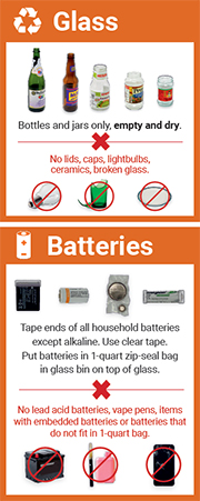 Click here to download Glass / Battery Recycling Guidelines