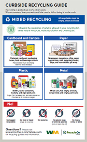 Click here to download - Collection Guidelines