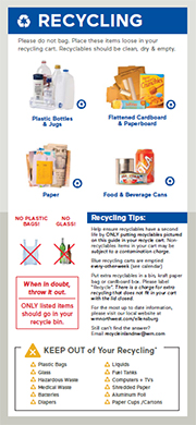 Click here to download - Collection Guidelines