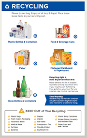 Click here to download - Collection Guidelines