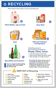 Click here to download - Collection Guidelines