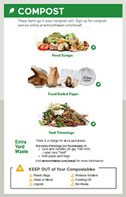 Click here to download - Collection Guidelines